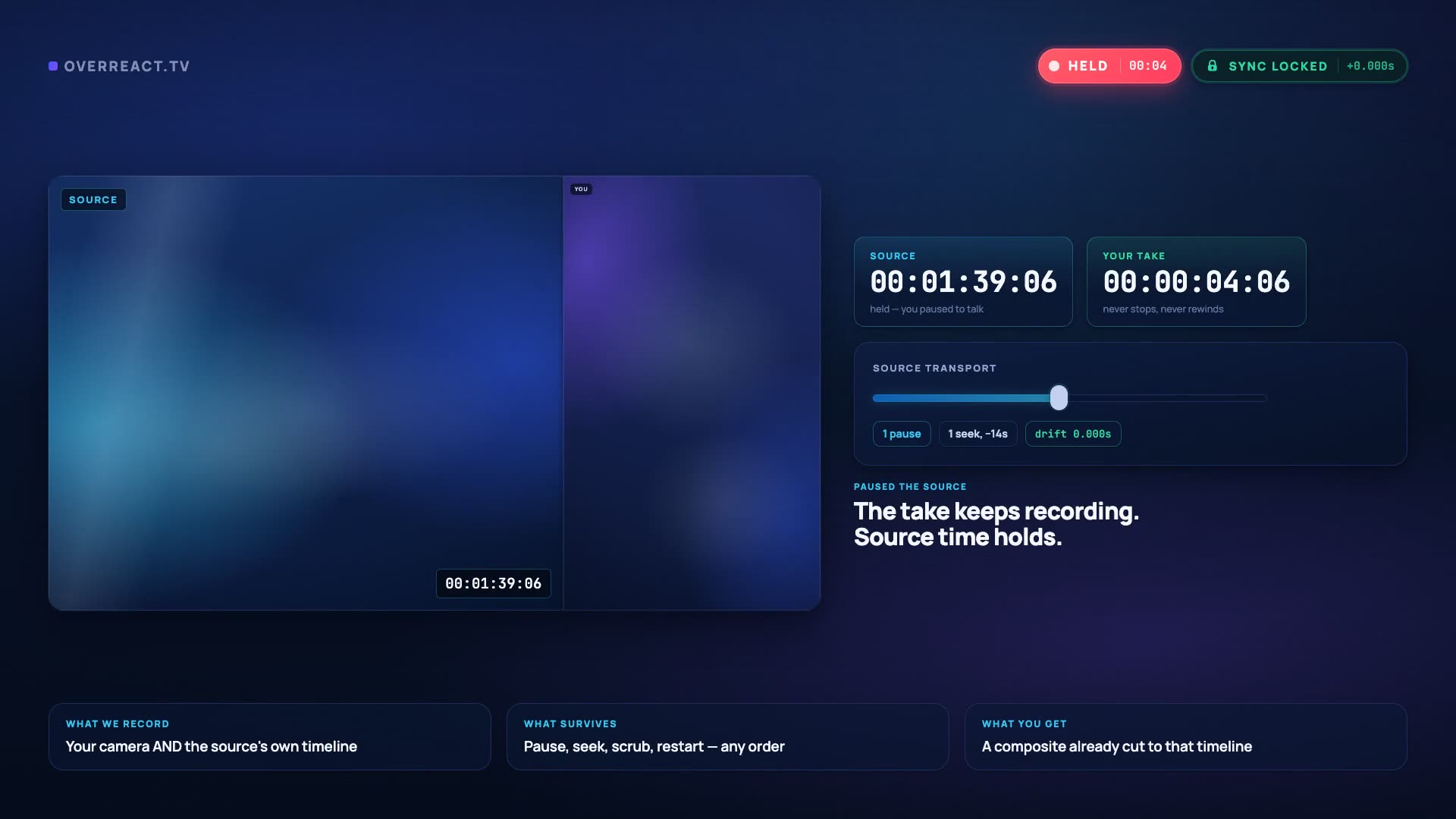 The source video being paused and rewound mid-take while the reaction camera keeps recording, with both timecodes staying matched